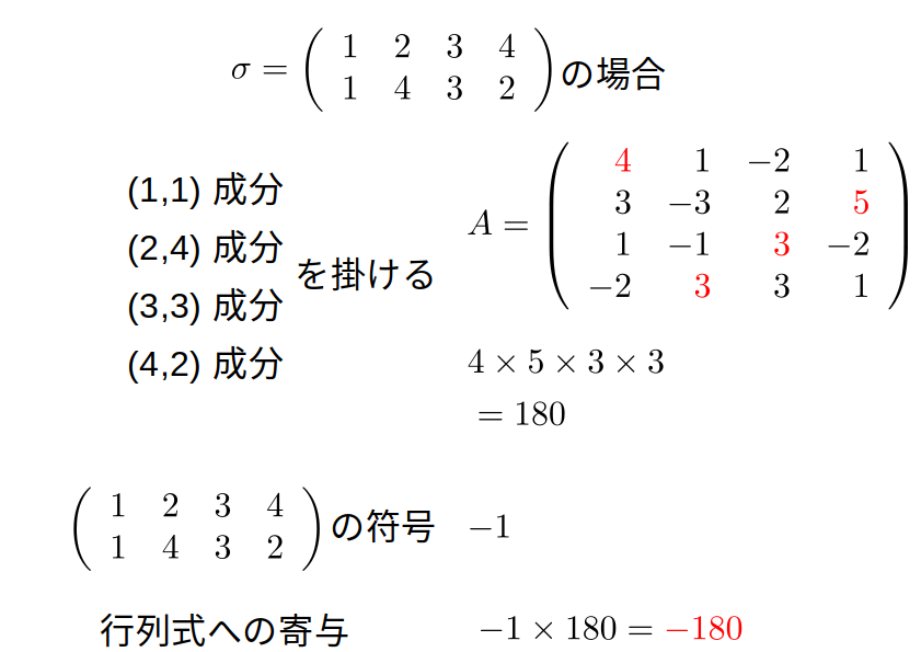 slide 6